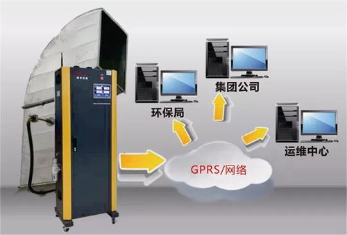 南華儀器環(huán)保監(jiān)測產(chǎn)品驚艷亮相廣州環(huán)博會，引領(lǐng)環(huán)保咨詢服務新趨勢